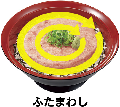 ふたまわし