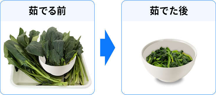 ブロッコリー茹でる前と茹でた後