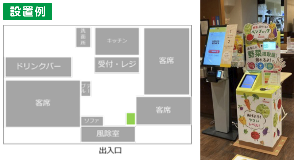 ナッジ掲示物