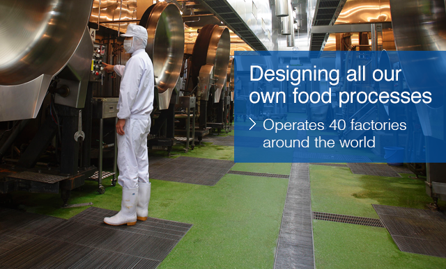 Designing all our own food processes : Operates 39 factories* around the world * As of October 31, 2015