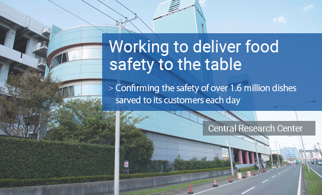 Working to deliver food safety to the table : Confirming the safety of over 1.6 million dishes served to its customers each day