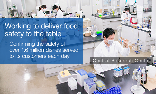 Working to deliver food safety to the table : Confirming the safety of over 1.6 million dishes served to its customers each day