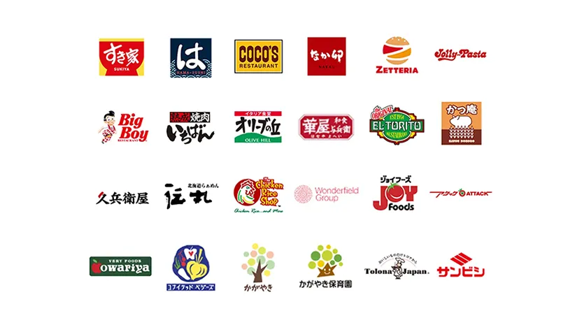 事業・ブランド