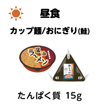 昼食
