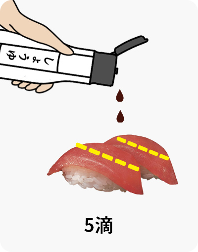 5滴