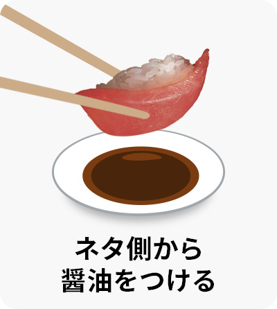 ネタ側から醤油をつける