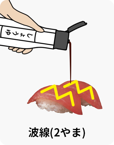波線（2山）