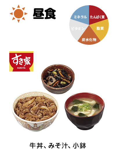 昼食