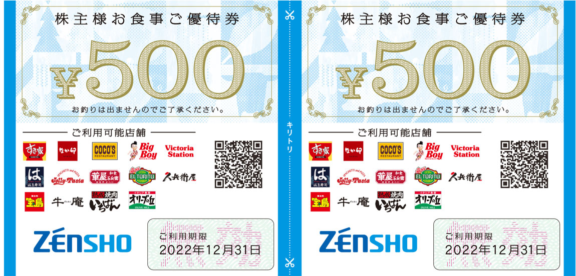 2023年12月31日ゼンショー 株主優待 12000円分