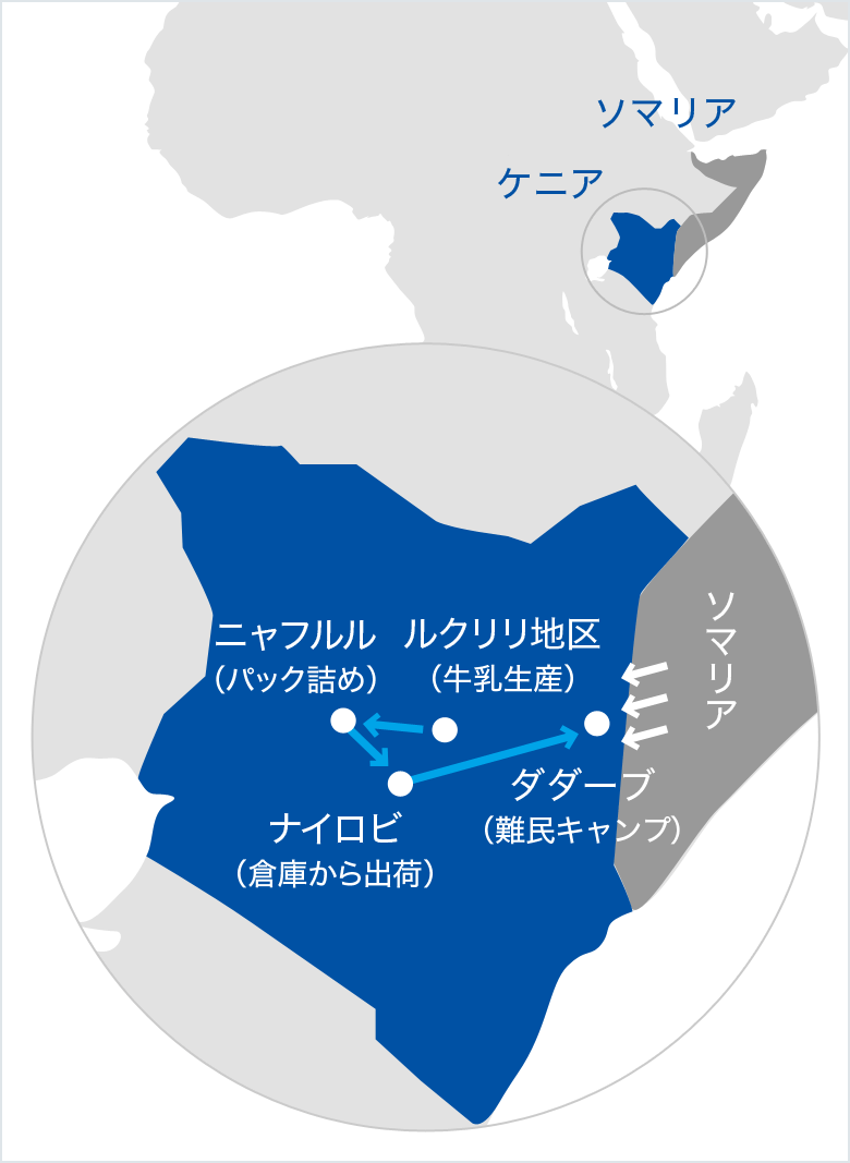 なぜゼンショ―がソマリア難民を支援するのか？